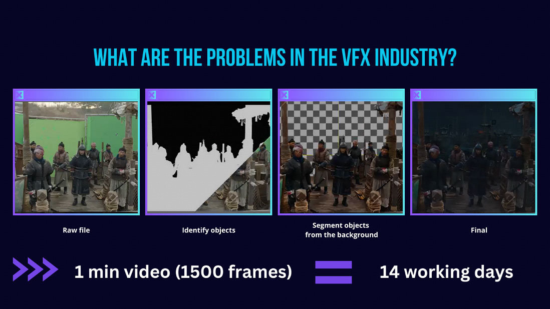 LuminFX VFX artificial intelligence illuminus AI